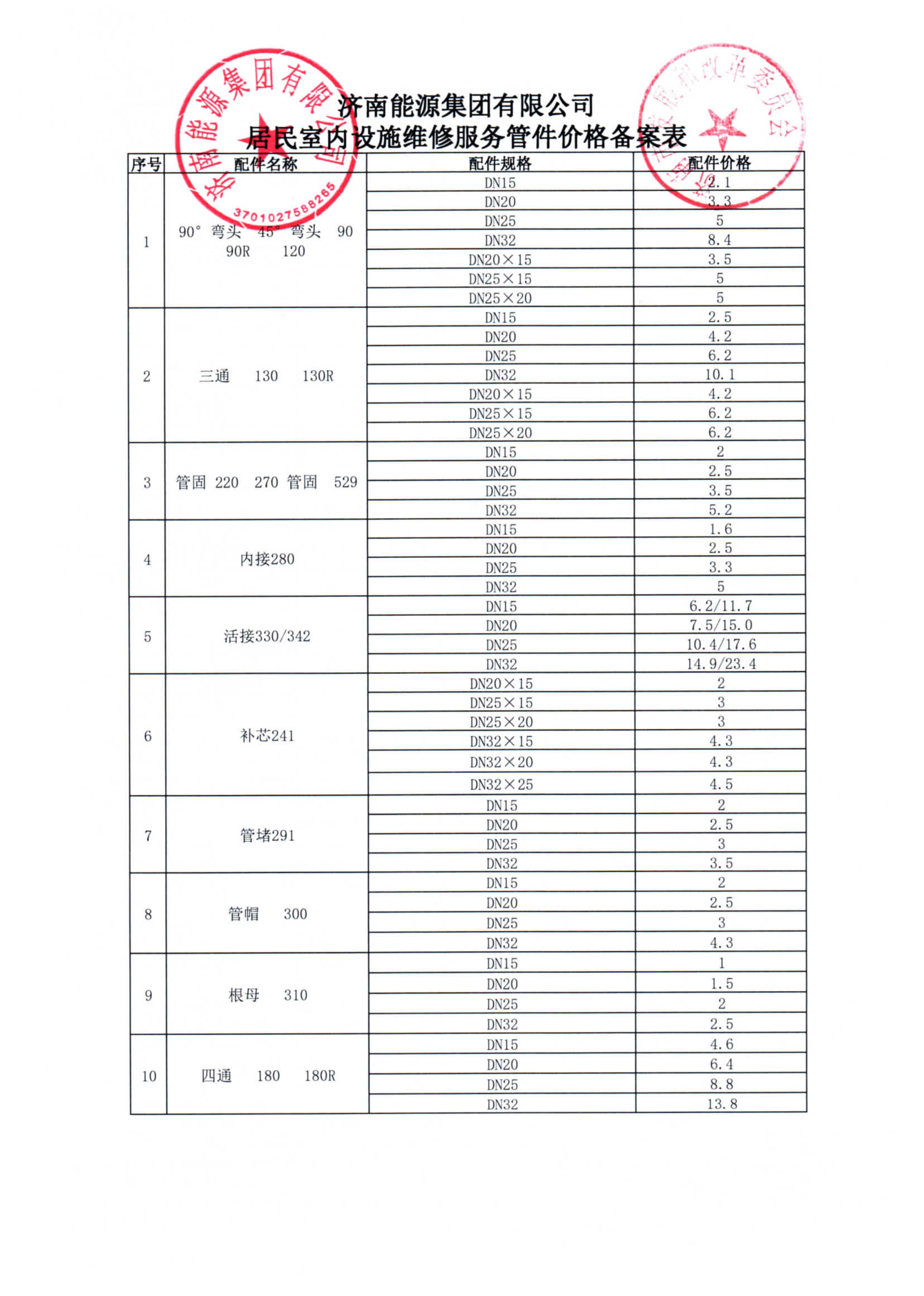 新葡的京集团350vip8888(中国)有限公司官网