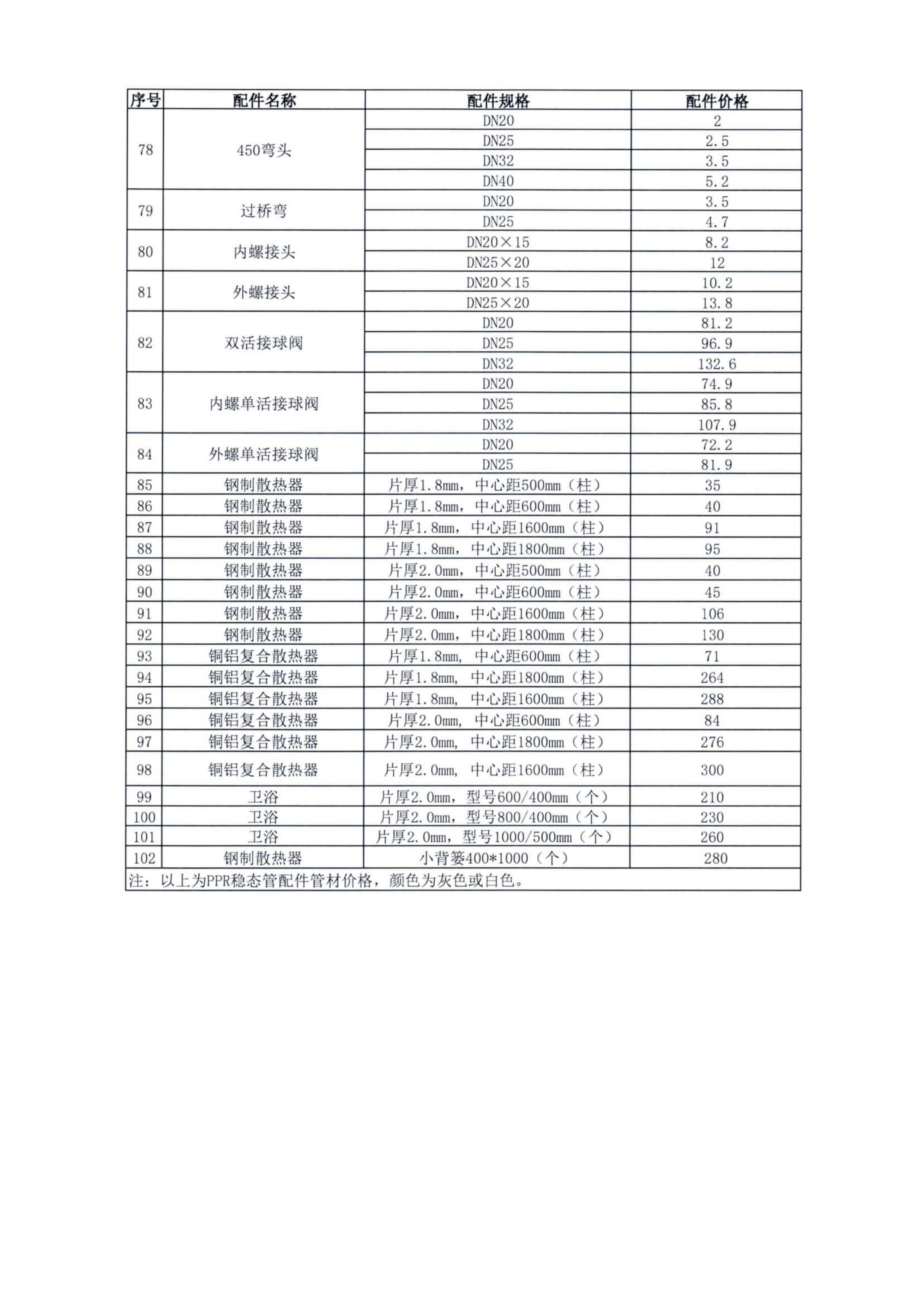 新葡的京集团350vip8888(中国)有限公司官网