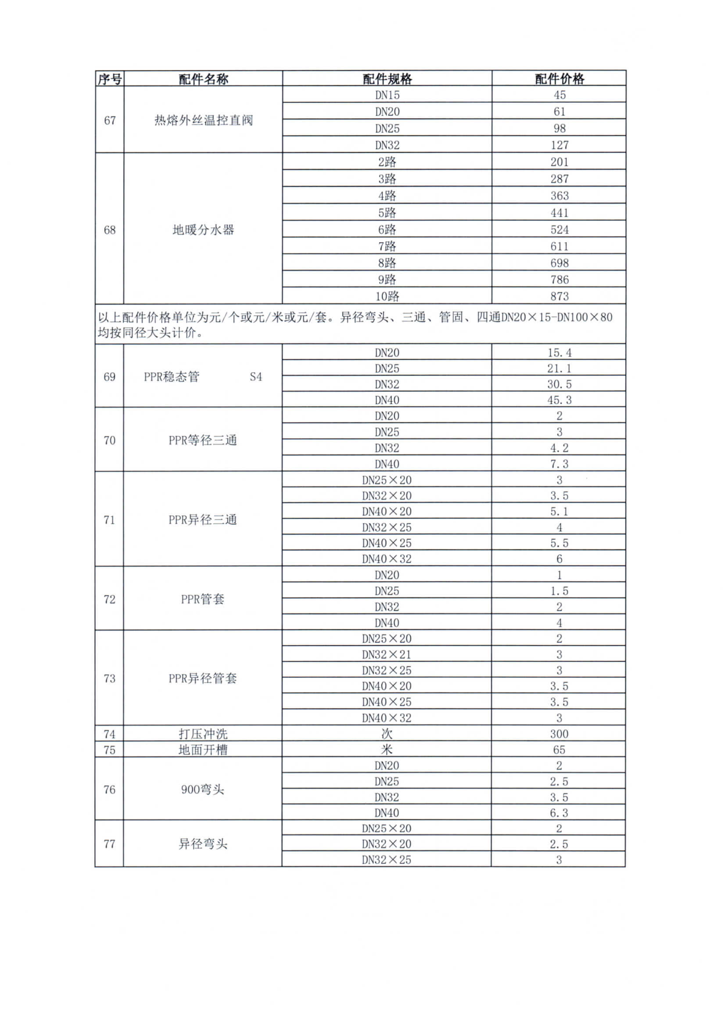 新葡的京集团350vip8888(中国)有限公司官网