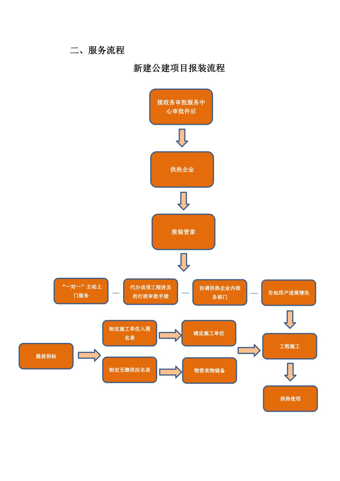 新葡的京集团350vip8888(中国)有限公司官网