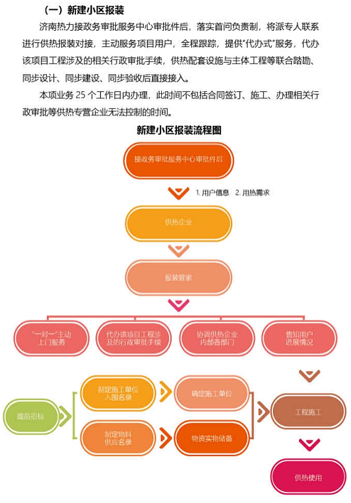 新葡的京集团350vip8888(中国)有限公司官网