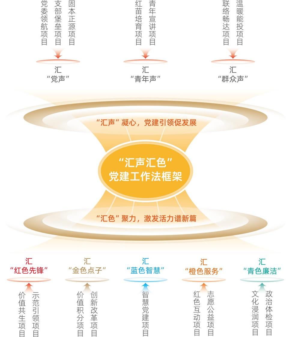 新葡的京集团350vip8888(中国)有限公司官网