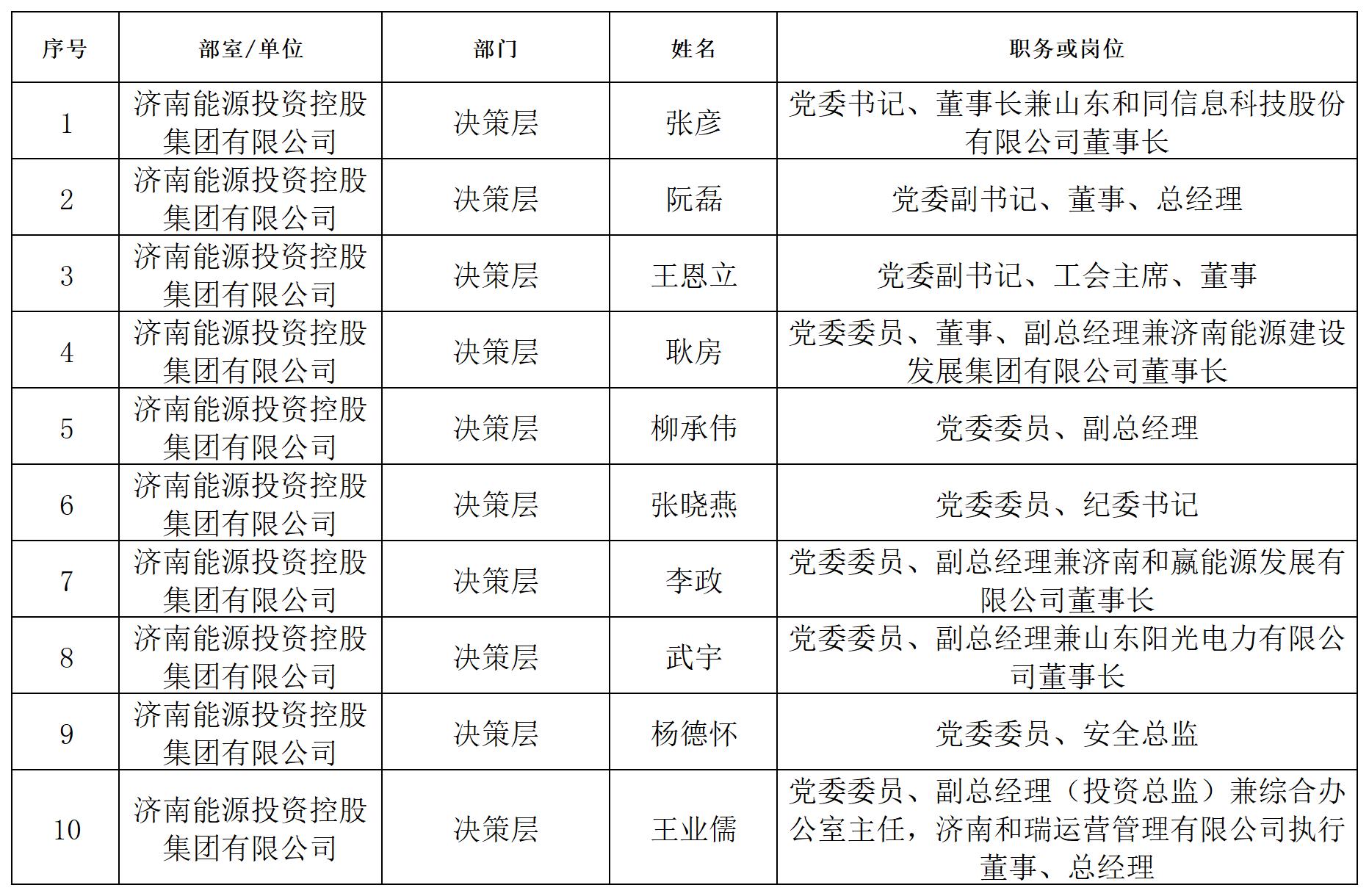新葡的京集团350vip8888(中国)有限公司官网