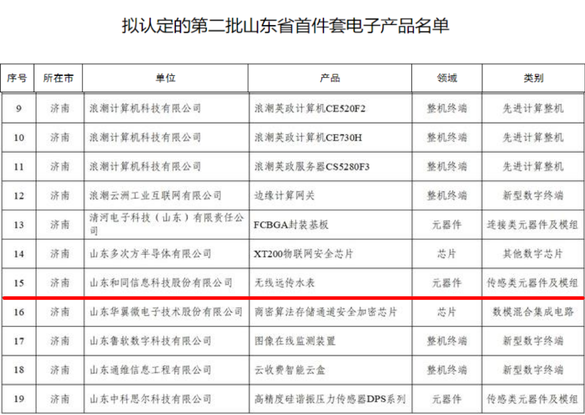 新葡的京集团350vip8888(中国)有限公司官网